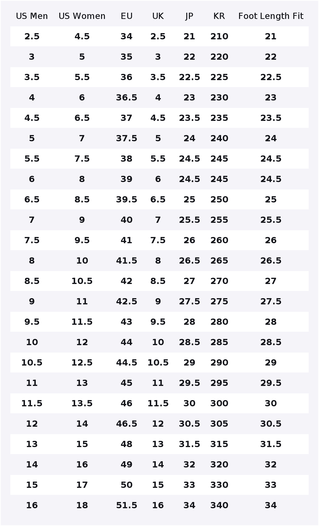 Converse Chuck 70 Skateboard S - огляд і ціна Converse Shoes Chuck 70